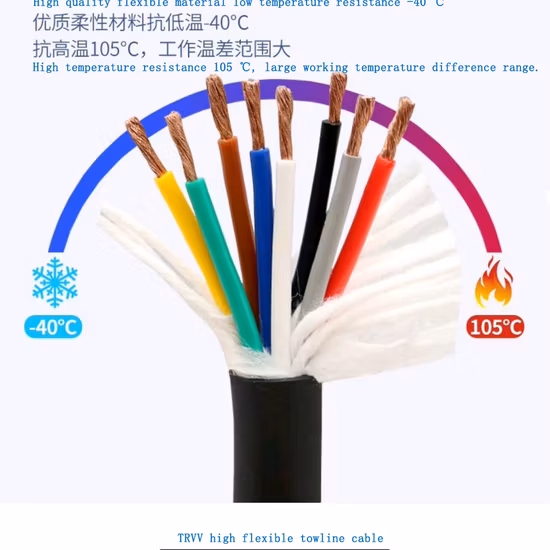 내마모성 및 난연성 300V/500V 견인선 케이블 환경